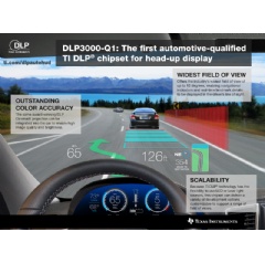 DLP3000-Q1: The first automotive-qualified TI DLP chipset for head-up display