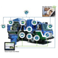 FleetMind powers the smartest fleets in the waste and recycling industry