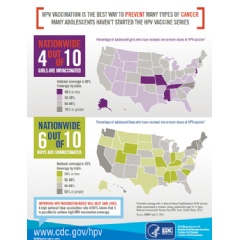 HPV vaccination is the best way to prevent many types of cancer many adolescents havent started the hpv vaccine series.