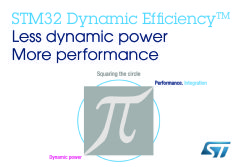 STM32 Dynamic Efficiency (TM) Microcontrollers