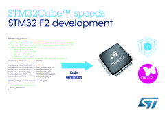 STMicroelectronics Extends STM32Cube Development Platform to Support Market-Proven STM32 F2 Microcontrollers