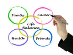 Your Balanced Life Virtual Retreat