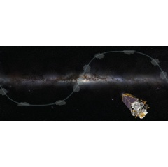 After the Kepler Space Telescope lost two if its four reaction wheels, it was unable to point accurately enough for long observations. A retooled miss