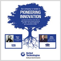 The New England Historic Genealogical Society makes a historical connection in advance of a modern holiday – Cousin’s Day, July 24. NEHGS confirms Elisha Otis and Willis Carrier were fourth cousins.