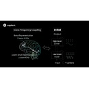 Sapient Intelligence Open-Sources Hierarchical Reasoning Model, a Brain-Inspired Architecture That Solves Complex Reasoning Tasks With 27 Million Parameters