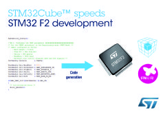 STMicroelectronics Extends STM32Cube™ Development Platform to Support Market-Proven STM32 F2 Microcontrollers