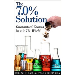 “The 7% Solution” by William Stack