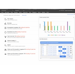 WorkflowGen Workflow Software