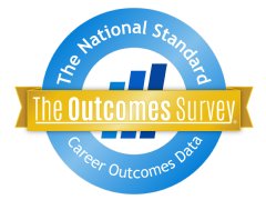 The National Standard for Career Outcomes Data Collection