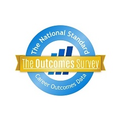 The National Standard for Career Outcomes Data