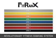 Summit Fit Dojos Westminster fitness classes offering the FitRanX program.