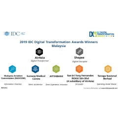 Figure1. 2019 Malaysia IDC Digital Transformation Awards Winners