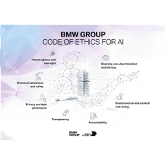 Seven principles for AI at the BMW Group. (10/2020)