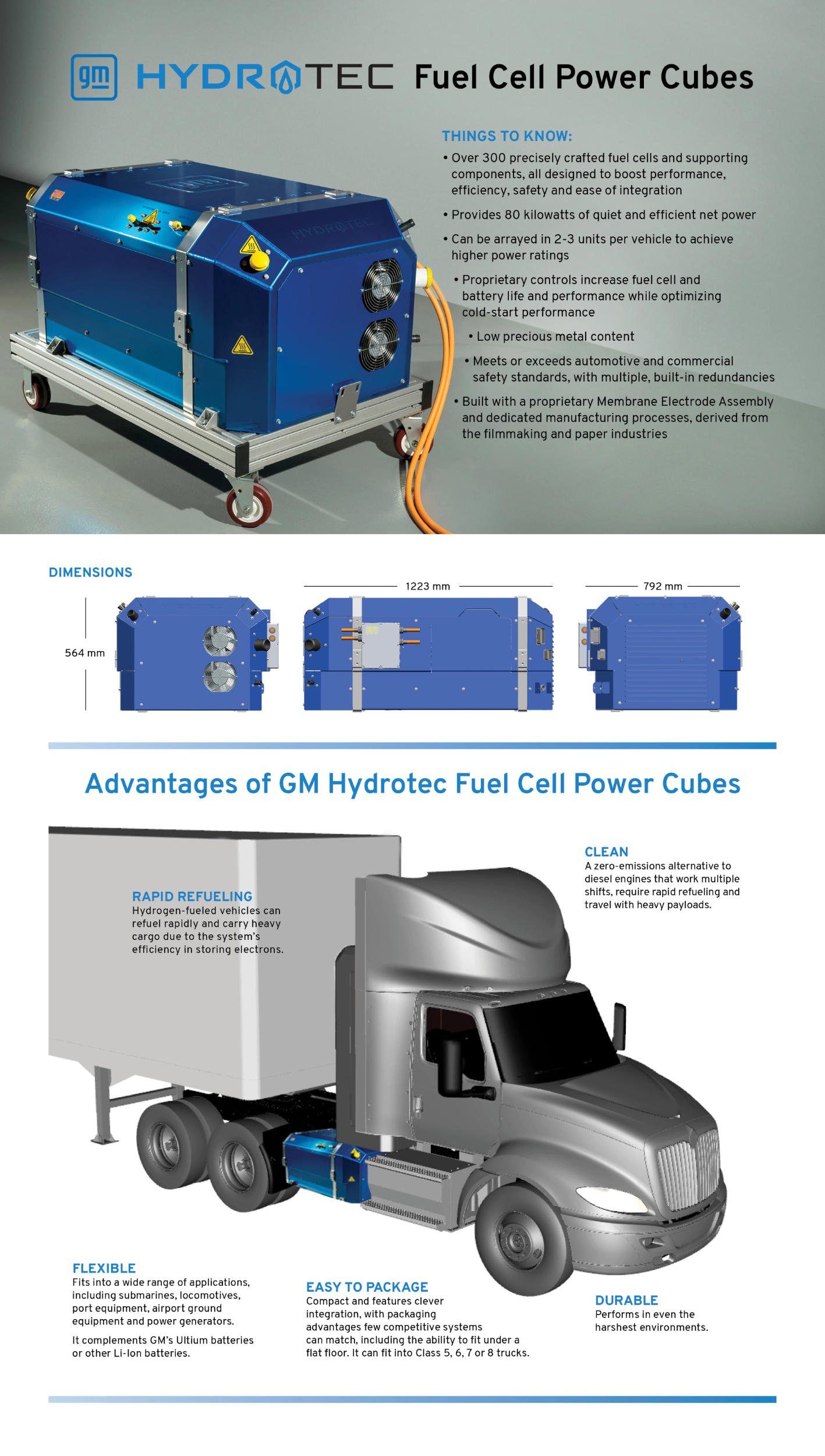GM to Supply Navistar With Hydrotec Fuel Cell Power Cubes for