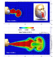 A simulation prepared by Sandia National Laboratories researchers showing how a face mask stops virus-laden vapor expelled during a cough. (Graphic by Sandia National Laboratories)