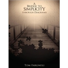 A Bridge to Simplicity through Diagrams
by Thomas Fargnoli