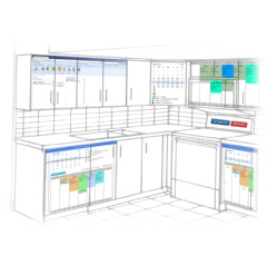 App Refacing: A New Approach to Enterprise Applications