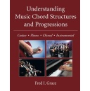 Longtime Self-Taught Musician Fred Grace Schedules Exhibit of His Most Straightforward Guide to Music Chords for Hong Kong Book Fair 2024