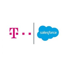 Attractive CRM packages for companies of all sizes.