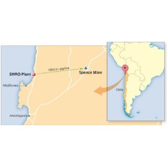 Site Location