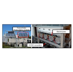 Figure 1: The trial equipment used in the outdoor hydrogen production experiment at the University of Miyazaki.