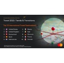Mastercard Economics Institute: Pent-up demand drives global leisure and business flight bookings past 2019 levels
