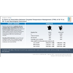 Is There an Association Between Targeted Temperature Management (TTM) of 32 °C to 36 °C and Neurological Outcomes? (see complete caption below)