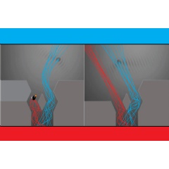 Caption:MIT mathematicians tracked a droplet as it bounced through a structure inspired by the theoretical “quantum bomb test.” The shows the droplet’s trajectories when the