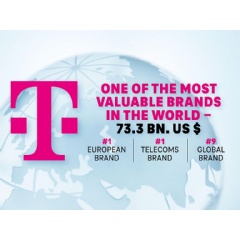 Deutsche Telekom is the most valuable German brand of all time.  Deutsche Telekom