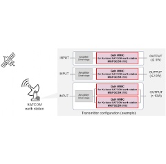 Final stage circuitry example of transmitters for Ka-band satellite communication earth station