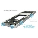 SABIC Debuts First FR PBT Nano Molding Material with Good Bonding & Mechanical Performance