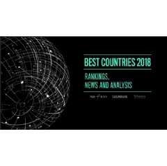 Justin Trudeau, Angela Merkel viewed as most respected world leaders; Donald Trump and Vladimir Putin least respected on global stage