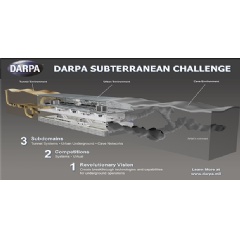 The DARPA Subterranean Challenge explores innovative approaches and new technologies to rapidly map, navigate, and search complex underground environments. Click below for high-resolution image.