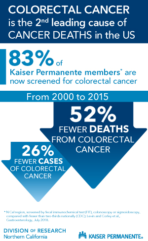 Kaiser Request Medical Records Northern California Kaiser Request Medical Records Northern California
