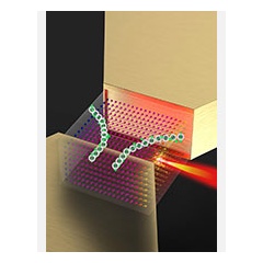 Illustration of the anomalous spin-orbit torque, or ASOT.
Credit: Jose Vazquez, ITG, Beckman Institute, University of Illinois at Urbana-Champaign
