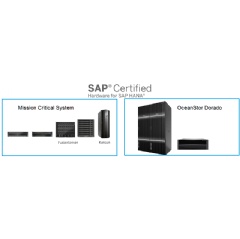 Huawei SAP HANA solution family