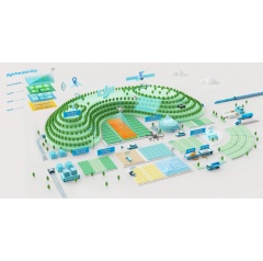 Agricultural drones help create the farms of the future