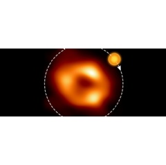 The orbit of the hot spot around Sagittarius A*