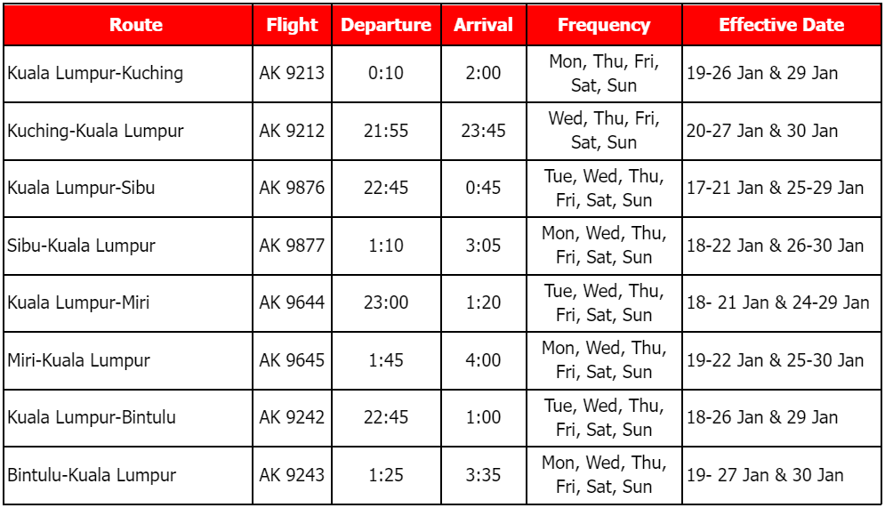 AirAsia committed to reuniting loved ones this Chinese New Year with