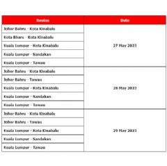 Fixed fares travel dates to Sabah