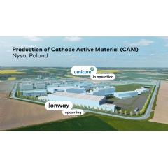 Copyright: Volkswagen AG
Visualization of ionways future factory for the production of cathode material in Nysa, Poland