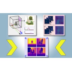 Plato-NeRF is a computer vision system that combines lidar measurements with machine learning to reconstruct a 3D scene, including hidden objects, from only one camera view by exploiting Credits:
Credit: Courtesy of the researchers, edited by MIT Ne