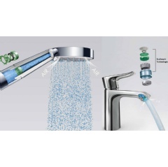 copyright: Hansgrohe SE