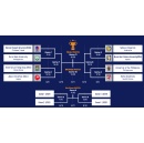 Matchups Revealed for World University Basketball Series 2025, Featuring World-Class University Teams