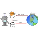 Real-time Reinforcement Learning
