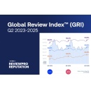 Shiji Releases Q2 2025 Guest Experience Benchmark: Global satisfaction hits record high