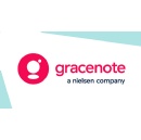FAST momentum continues with global channel count growing nearly 14% year-to-date