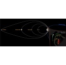 Juno Detected the Final Missing Auroral Signature from Jupiters Four Largest Moons