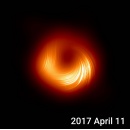 Even black holes have bad hair days