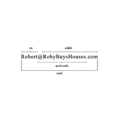 Robert@RobyBuysHouses.com
(804)315-9099